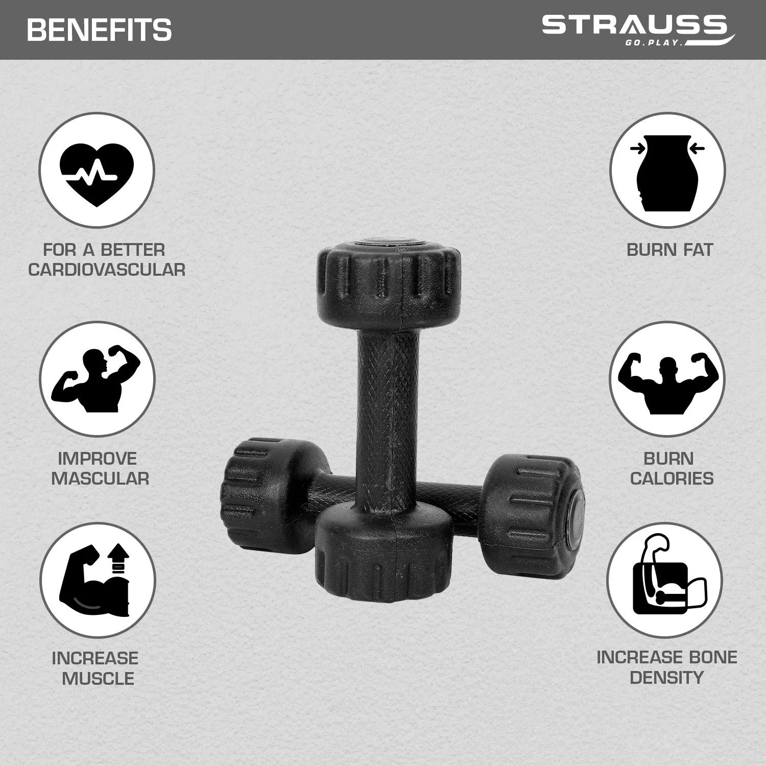 Strauss Unisex PVC Dumbbells Weight for Men & Women | 1Kg (Each)| 2Kg (Pair) | Ideal for Home Workout and Gym Exercises (Black)
